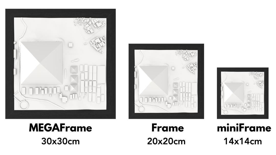 Frame vs mini Frame Comparison